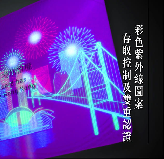 新智能身份證